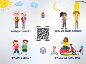 Działania profilaktyczne