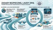 Bezpieczna jazda w warunkach zimowych